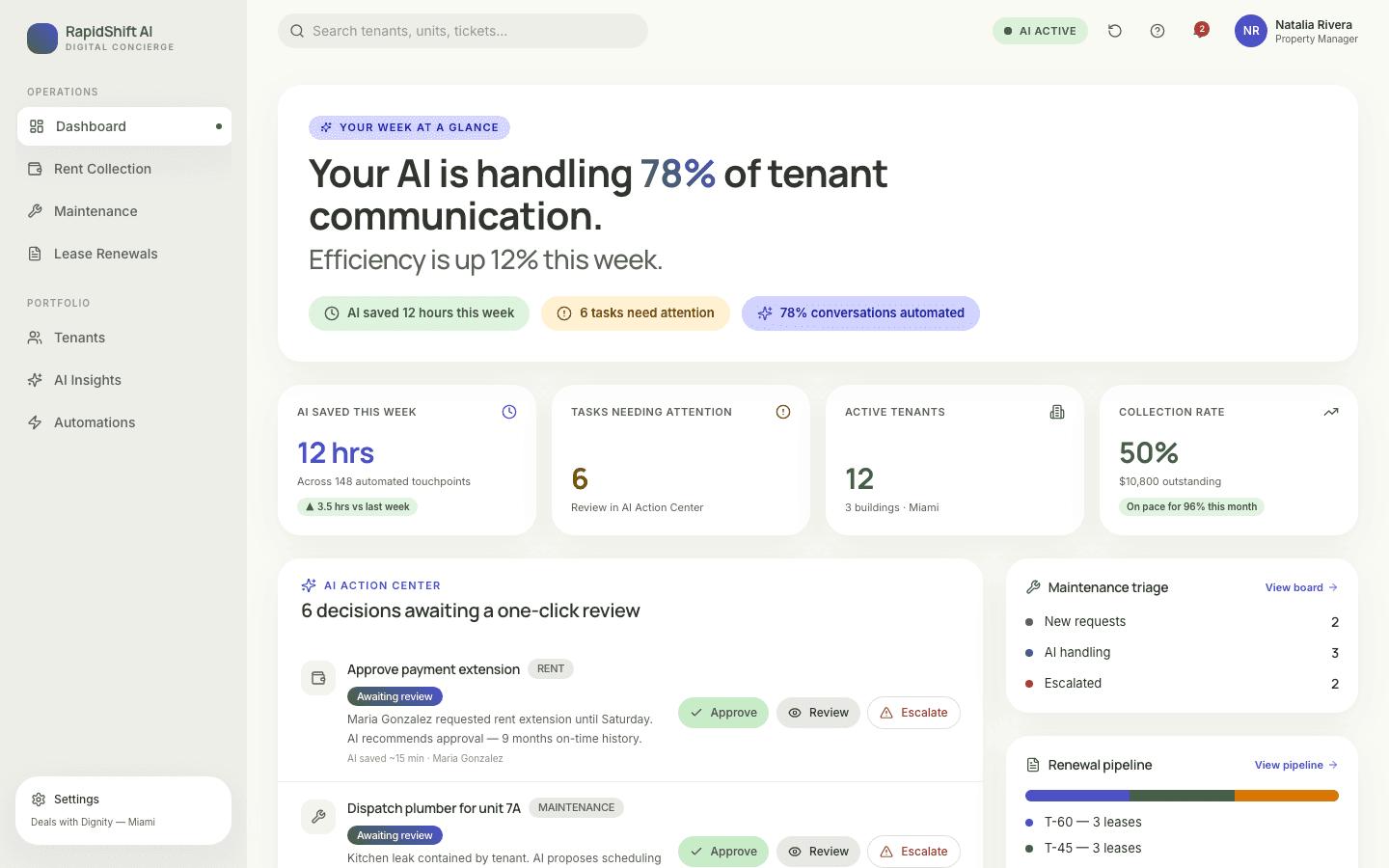 AI Digital Concierge screenshot